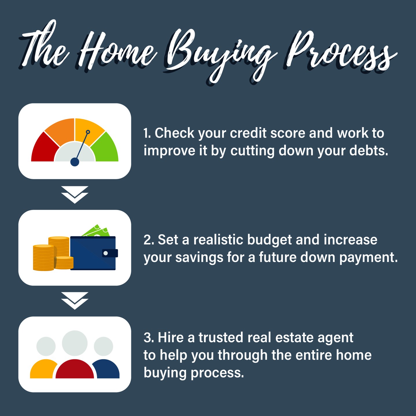 There’s a lot that goes into buying a home, but one of the most important parts of the process is hiring a trusted real estate agent. Agents know the market and can help you best navigate it. If you’re ready to find your next home, reach out today and let’s get the search started.
#realestate #realestatemarket #realestateagent #homebuying #homebuyingprocess #rmsma
#LarryDoesThat #JohnsonCityRealtor #TriCitiesLiving #MortgagesMadeEasy #TennesseeLiving